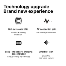 Load image into Gallery viewer, BOCOOLIFE HearBoost F11 TWS Air Conduction Hearing Aids | Semi In-Ear, Bluetooth 5.3, for Mild to Severe Hearing Loss