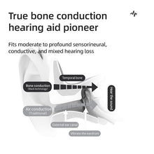 Load image into Gallery viewer, BOCOOLIFE BoneHearing F9 – Bone Conduction Hearing Aids for Mild to Moderate Hearing Loss | 10H Playtime, Magnetic Charging, Open-Ear Comfort