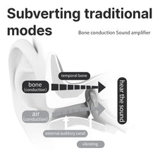 Load image into Gallery viewer, BOCOOLIFE BoneHearing F2 | Open-Ear Bone Conduction Hearing Aid Headphones for Mild Hearing Loss – Bluetooth, DSP Dual Mic, Fast Charging, IPX5
