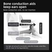 Load image into Gallery viewer, BOCOOLIFE BoneHearing F2Y Bone Conduction Hearing Aids for Mild to Moderate Hearing Loss | Open-Ear, Bluetooth, Fast Charging