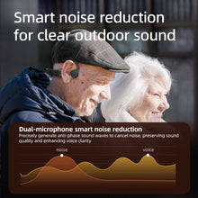 Load image into Gallery viewer, BOCOOLIFE BoneHearing F2C | Open-Ear Bone Conduction Hearing Aids for Mild Hearing Loss – DSP Dual Mic, 3 Modes, Fast Charging, IPX5 Waterproof