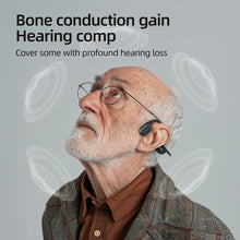 Load image into Gallery viewer, BOCOOLIFE BoneHearing F2Y Bone Conduction Hearing Aids for Mild to Moderate Hearing Loss | Open-Ear, Bluetooth, Fast Charging