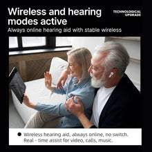Load image into Gallery viewer, BOCOOLIFE HearBoost F12 | Invisible TWS Hearing Amplifier with DSP & LED Display