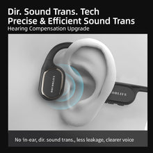 Load image into Gallery viewer, BOCOOLIFE BoneHearing F2Y Bone Conduction Hearing Aids for Mild to Moderate Hearing Loss | Open-Ear, Bluetooth, Fast Charging