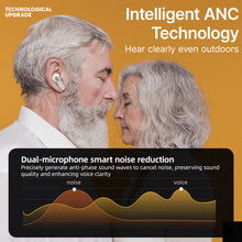 Load image into Gallery viewer, BOCOOLIFE HearBoost F11 TWS Air Conduction Hearing Aids | Semi In-Ear, Bluetooth 5.3, for Mild to Severe Hearing Loss