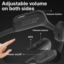 Load image into Gallery viewer, BOCOOLIFE BoneHearing F2 | Open-Ear Bone Conduction Hearing Aid Headphones for Mild Hearing Loss – Bluetooth, DSP Dual Mic, Fast Charging, IPX5