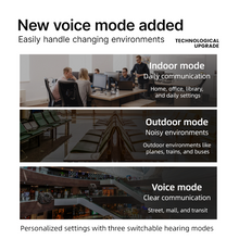Load image into Gallery viewer, BOCOOLIFE HearBoost F11 TWS Air Conduction Hearing Aids | Semi In-Ear, Bluetooth 5.3, for Mild to Severe Hearing Loss