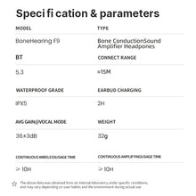 Load image into Gallery viewer, BOCOOLIFE BoneHearing F9 – Bone Conduction Hearing Aids for Mild to Moderate Hearing Loss | 10H Playtime, Magnetic Charging, Open-Ear Comfort