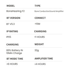Load image into Gallery viewer, BOCOOLIFE BoneHearing F2 | Open-Ear Bone Conduction Hearing Aid Headphones for Mild Hearing Loss – Bluetooth, DSP Dual Mic, Fast Charging, IPX5