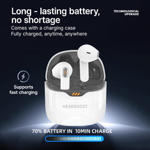 Load image into Gallery viewer, BOCOOLIFE HearBoost F11 TWS Air Conduction Hearing Aids | Semi In-Ear, Bluetooth 5.3, for Mild to Severe Hearing Loss