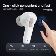 Load image into Gallery viewer, BOCOOLIFE HearBoost F12 | Invisible TWS Hearing Amplifier with DSP & LED Display