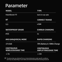 Load image into Gallery viewer, BOCOOLIFE HearBoost F11 TWS Air Conduction Hearing Aids | Semi In-Ear, Bluetooth 5.3, for Mild to Severe Hearing Loss