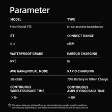 Load image into Gallery viewer, BOCOOLIFE HearBoost F12 | Invisible TWS Hearing Amplifier with DSP & LED Display