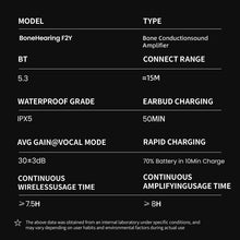 Load image into Gallery viewer, BOCOOLIFE BoneHearing F2Y Bone Conduction Hearing Aids for Mild to Moderate Hearing Loss | Open-Ear, Bluetooth, Fast Charging