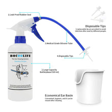 Load image into Gallery viewer, BOCOOLIFE Ear Wax Removal Kit,Ear Wax Cleaner System-Ear Wax Washer Irrigation,Ears Cleaner Kit,Ear Basin and 3 Ear Tips,Easy to Operate,Safe and Effective to Clean Ear Blockage of All Ages