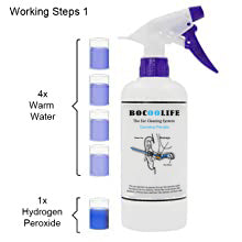 Load image into Gallery viewer, BOCOOLIFE Ear Wax Removal Kit,Ear Wax Cleaner System-Ear Wax Washer Irrigation,Ears Cleaner Kit,Ear Basin and 3 Ear Tips,Easy to Operate,Safe and Effective to Clean Ear Blockage of All Ages