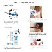 Load image into Gallery viewer, BOCOOLIFE Ear Wax Removal Kit,Ear Wax Cleaner System-Ear Wax Washer Irrigation,Ears Cleaner Kit,Ear Basin and 3 Ear Tips,Easy to Operate,Safe and Effective to Clean Ear Blockage of All Ages