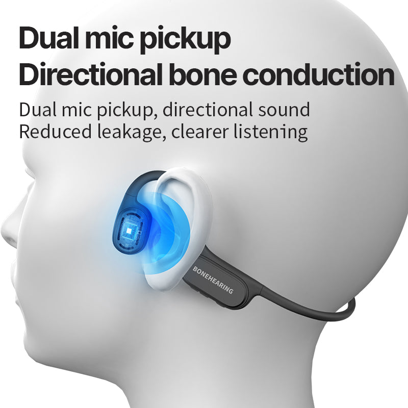 BOCOOLIFE BoneHearing F2 | Open-Ear Bone Conduction Hearing Aid Headphones for Mild Hearing Loss – Bluetooth, DSP Dual Mic, Fast Charging, IPX5