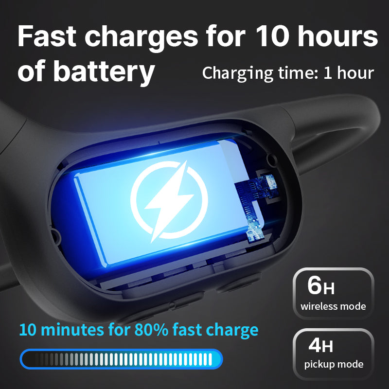 BOCOOLIFE BoneHearing F2 | Open-Ear Bone Conduction Hearing Aid Headphones for Mild Hearing Loss – Bluetooth, DSP Dual Mic, Fast Charging, IPX5