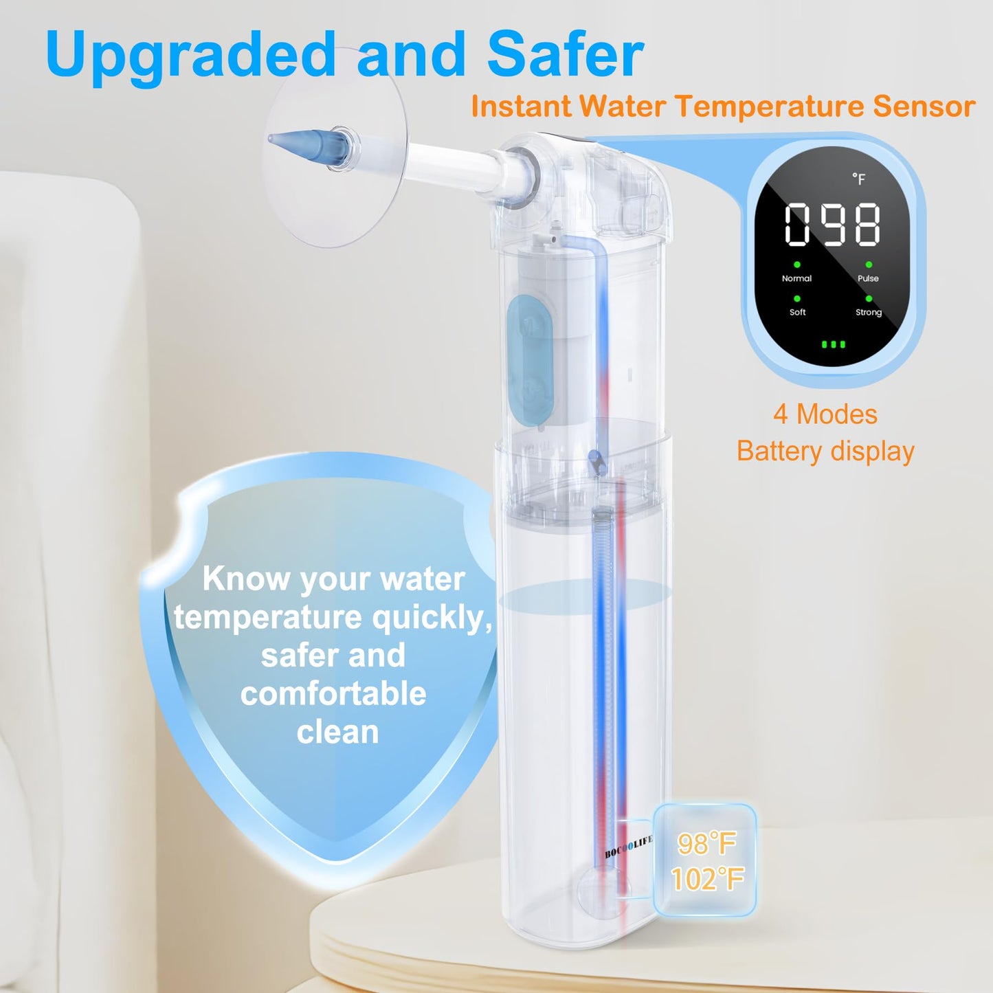 BOCOOLIFE Ear Wax Removal Electric Ear Cleaning Kit Waterproof Cleaner 4 Water Pressure Modes, Temperature Display, Ear Irrigation Flushing System Safe Effective Clean Wax Buildup, 10 Tips, Ear Basin